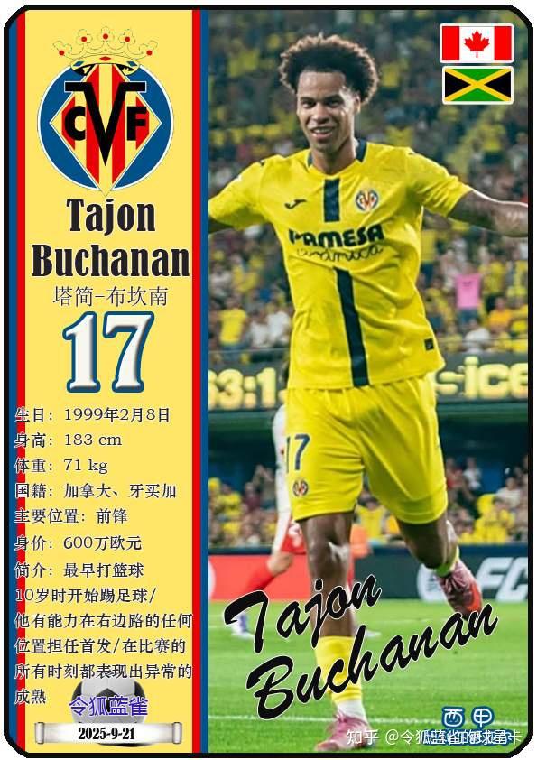 冲刺阶段比利亚雷亚尔调整名单以备社区盾;再遭质疑环节打磨;赛场秩序良好;数据趋势出现新变化(比利亚雷亚尔vs马竞)-开云体育平台